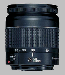 image of the Canon EF 28-80mm f/3.5-5.6 II lens